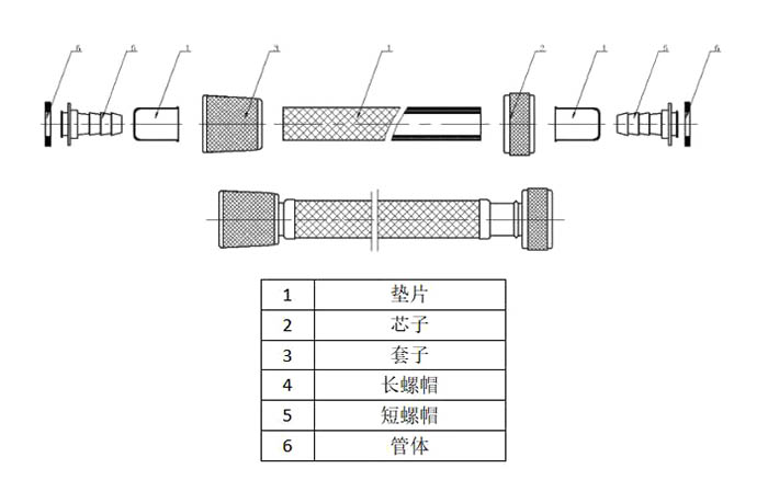 PVC淋浴管结构图